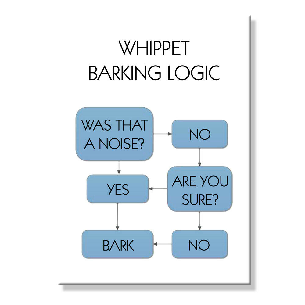 Whippet Bark Logic Fridge Magnet Funny